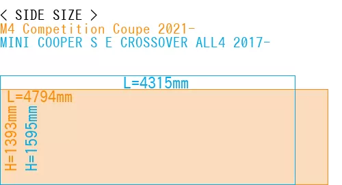 #M4 Competition Coupe 2021- + MINI COOPER S E CROSSOVER ALL4 2017-